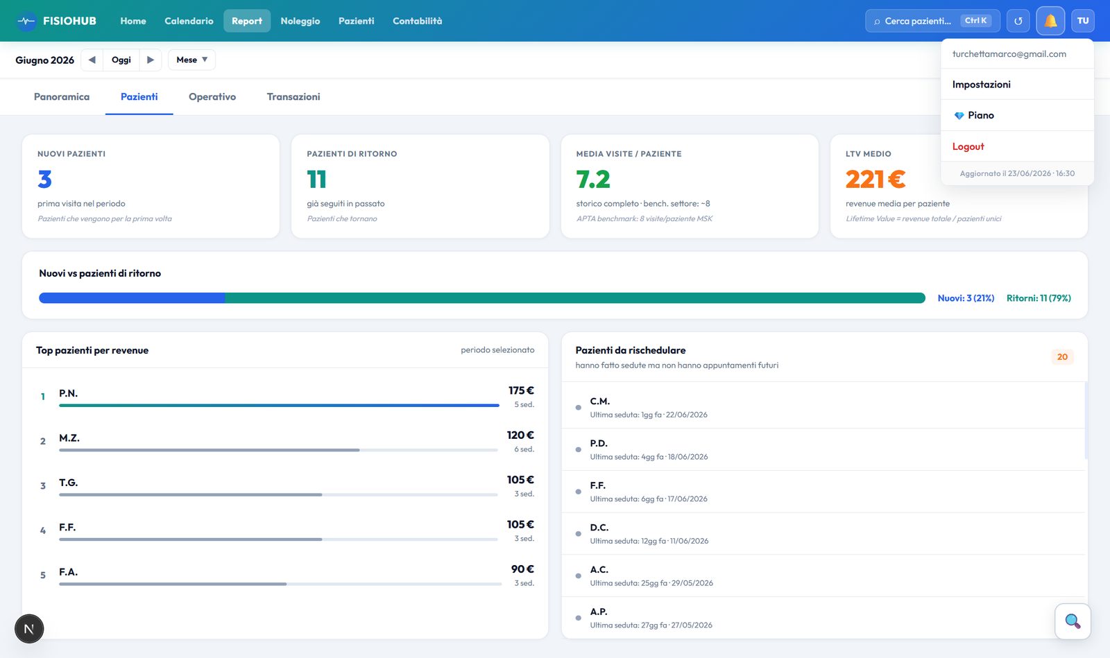 Report economici FisioHub